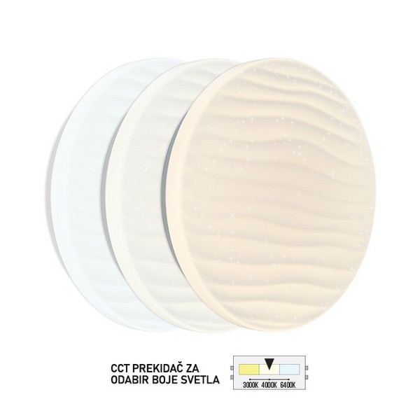 LED plafonjera LP-304-36X-Cormel-FORMA LED plafonjera LP-304-36X-Cormel-FORMA